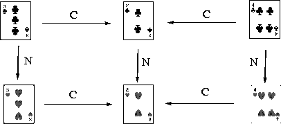 \begin{figure}
 \epsfxsize=9cm
 \centerline{\epsffile{Graph.eps}} \end{figure}