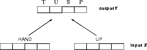 \begin{figure}
 \epsfxsize=12cm
 \centerline{\epsffile{handup.eps}}\end{figure}