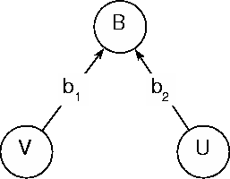 \begin{figure}
 \epsfxsize=6cm
 \centerline{\epsffile{net3.eps}}\end{figure}