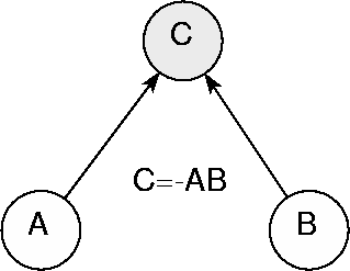 \begin{figure}
 \centerline{\epsffile{net4.eps}}\end{figure}